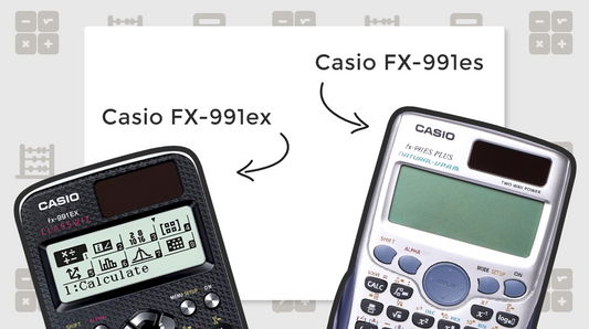 Najbolji kalkulator za maturu | Gradivo.hr