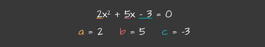 Koeficijenti kvadratne jednadžbe