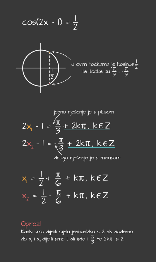 Trigonometrijska jednadžba s kosinusom